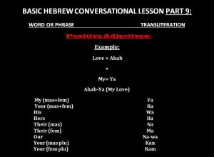 Basic Hebrew Lesson Part 9
