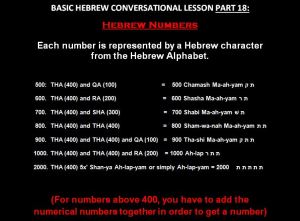 Basic Hebrew Lesson Part 18