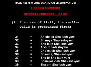 Basic Hebrew Lesson Part 26