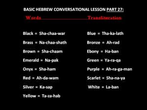 Basic Hebrew Lesson Part 27