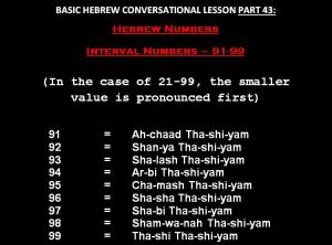 Basic Hebrew Lesson Part 43